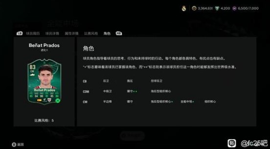 《EA SPORTS FC 25》prados进化卡强吗