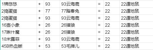 《幻兽帕鲁》遁地鼠怎么配种出来