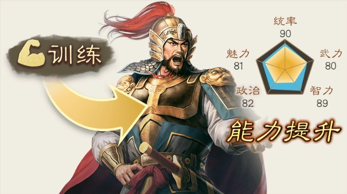 《三国志8重制版》训练有什么用