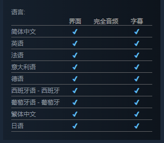 《霓虹之血》支持语言介绍