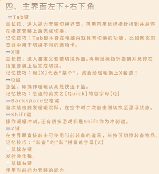 《无限暖暖》pc端按键功能介绍