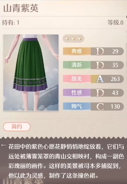 《无限暖暖》全服装店位置分享